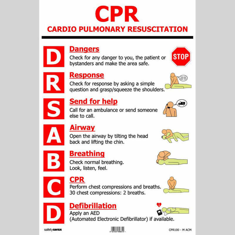 Load image into Gallery viewer, First Aid Signage Starter Pack featuring an instructional poster for adult CPR DRS-A-B-C-D plan, including safety signs for comprehensive workplace emergency preparedness from Active Safety's collection.