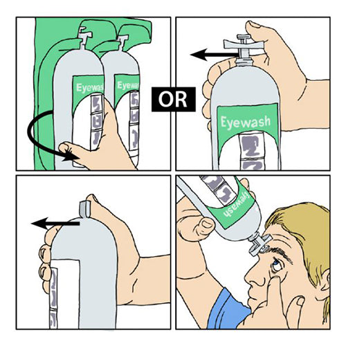 Tobin Eyewash Wall Kit illustration featuring a man using the eyewash and a hand holding the 1-litre saline solution bottles. Complete with wall-stand, ideal for compact spaces.