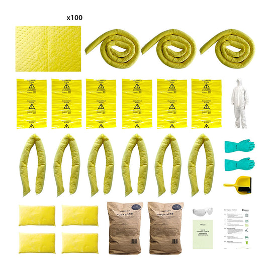 Chemical Spill Refill Pack 200 Litre featuring a stack of yellow sorbent pads and two pairs of red nitrile protective gloves, essential for efficient spill management and safety compliance.
