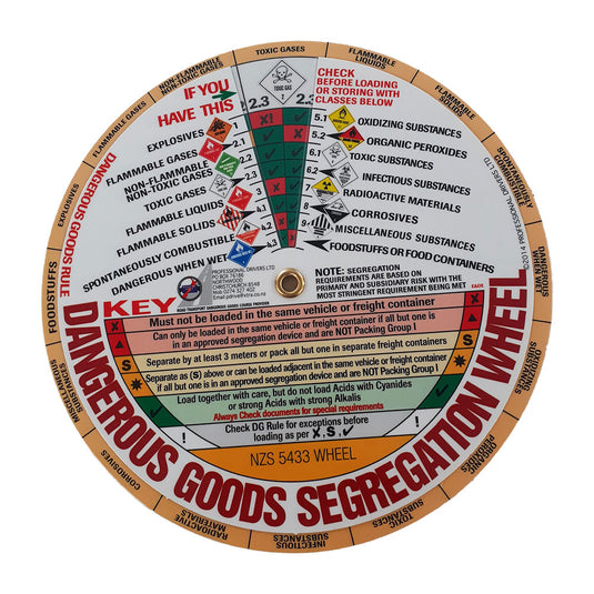 Dangerous Goods Segregation Wheel 160mm