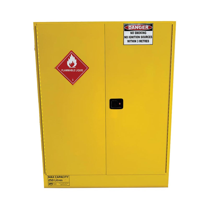 Load image into Gallery viewer, 250L Flammable Liquid Storage Cabinet (Oversized)
